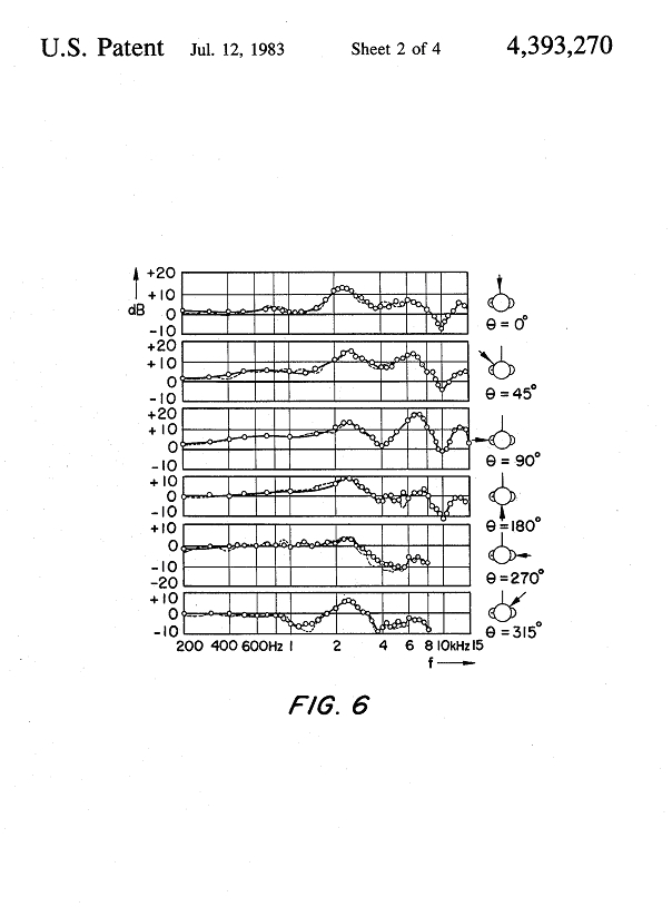 patent-3D-page3