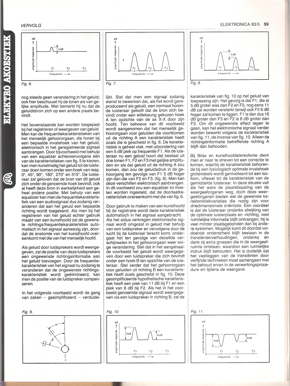 electronica-4